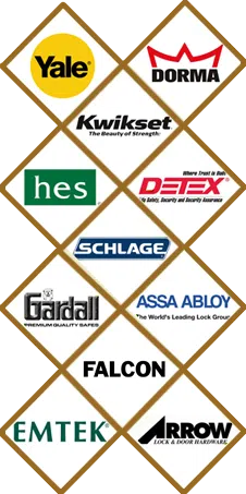 Lakeland FL Lock Key Store Lakeland, FL 863-229-8213 Lakeland FL Lock Key Store Lakeland, FL 863-229-8213 - sb-locks